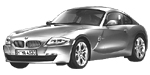 BMW E86 C0770 Fault Code